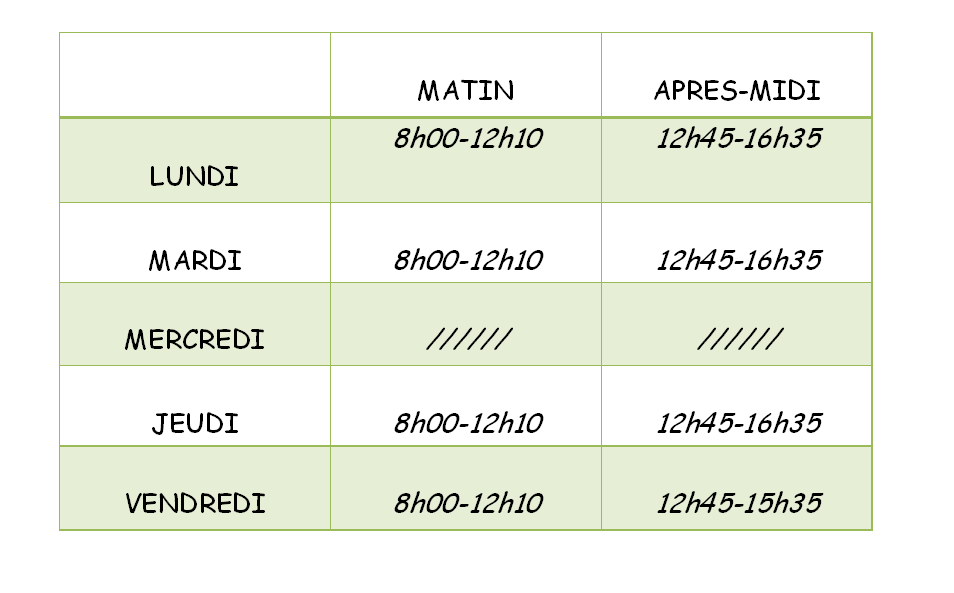 Horaires Ouverture Au Public Caf Gu Ef Bf Bdret Horaires Ouverture Au Public Caf Gu Ef Bf Bdret